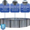 Blue Wave San Pedro 24-ft Round 52-in Deep 6-in Top Rail Above Ground Steel Wall Swimming Pool
