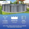 Blue Wave San Pedro 24-ft Round 52-in Deep 6-in Top Rail Above Ground Steel Wall Swimming Pool