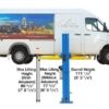 bp10000x-10-000-lb-capacity-commercial-grade-baseplate-lift-1780603561742-4 BP10000X 10,000 lb Capacity Commercial Grade Baseplate Lift