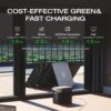 EcoFlow DELTA 2 Portable Power Station