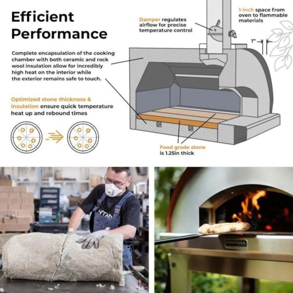 fontana-forni-mangiafuoco-wood-fired-pizza-oven-stainless-ftmf-s-1780607413039-8 Fontana Forni Mangiafuoco Wood-Fired Pizza Oven – Stainless – FTMF-S