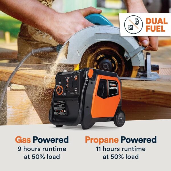 Generac iQ5200 5200W Dual Fuel Portable Inverter Generator
