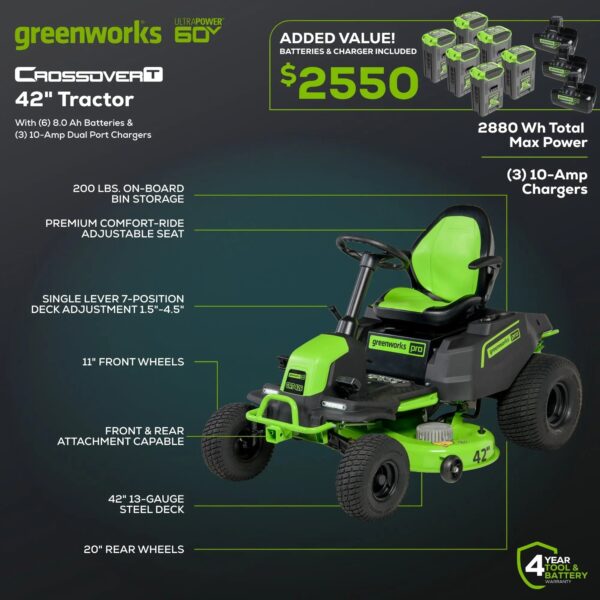 greenworks-60v-42-cordless-battery-crossovert-riding-lawn-mower-1780608713073-5 Greenworks 60V 42″ Cordless Battery CrossoverT Riding Lawn Mower