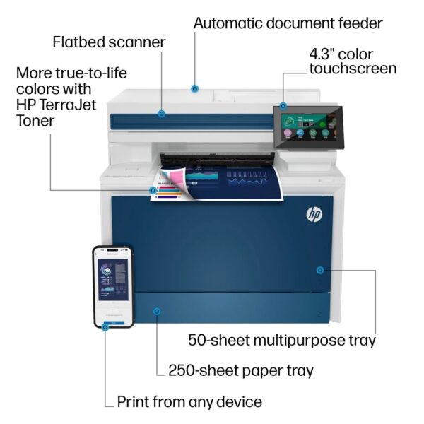 hp-color-laserjet-pro-mfp-4301fdw-printer-1780609635283-7 HP Color LaserJet Pro MFP 4301fdw Printer