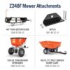 Husqvarna Z248F Special Edition Zero-Turn Lawn Mower