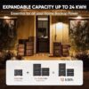 jackery-solar-generator-4000-kit-explorer-2000-plus-and-1x-packplus-e2-1780610920570-2 Jackery Solar Generator 4000 Kit, Explorer 2000 Plus and 1X PackPlus E2000 Plus Expandable Battery with 2X200W Solar Panel, 4085 Wh LiFePO4, 3000W Output for Outdoor RV Camping & Home Emergency