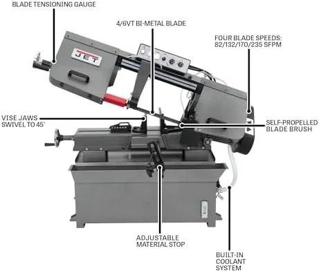 jet-9-x-16-horizontal-bandsaw-1-12-hp-115230v-1ph-model-hbs-916-1780611039609-2 JET 9″ x 16″ Horizontal Bandsaw, 1-1/2 HP, 115/230V 1Ph (Model HBS-916)