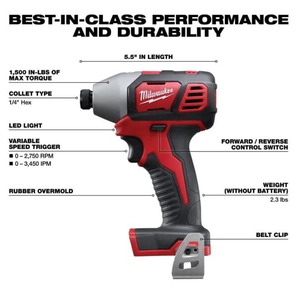 milwaukee-m18-cordless-lithium-ion-6-tool-combo-kit-1780613724186-11 Milwaukee M18 Cordless Lithium-Ion 6-Tool Combo Kit