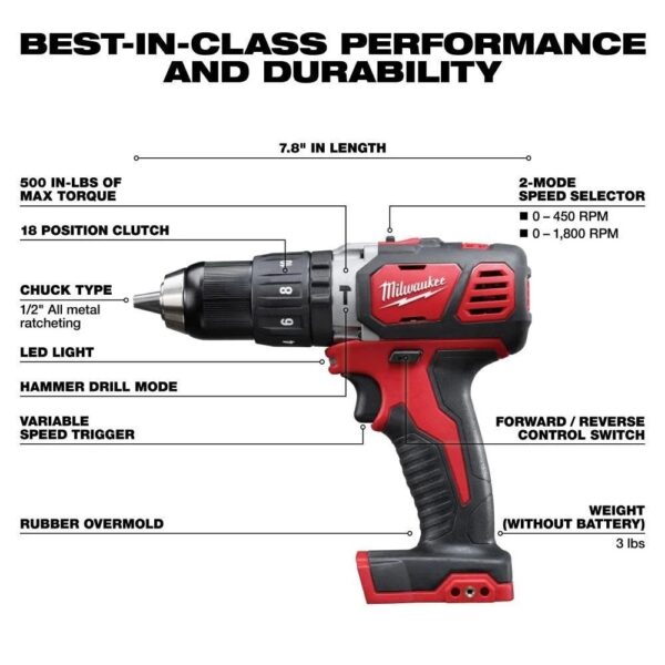 milwaukee-m18-cordless-lithium-ion-6-tool-combo-kit-1780613724186-12 Milwaukee M18 Cordless Lithium-Ion 6-Tool Combo Kit