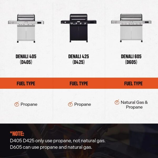 Monument Grills Denali 425 Black Smart Tech Propane Gas Grill