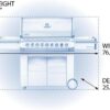 Napoleon Prestige 665 5-Burner Propane Grill