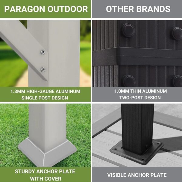 Paragon Outdoor Florence Freestanding Pergola PR100N1
