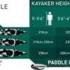 perceptions-rambler-tandem-kayak-1780615657023-4 Perceptions Rambler Tandem Kayak