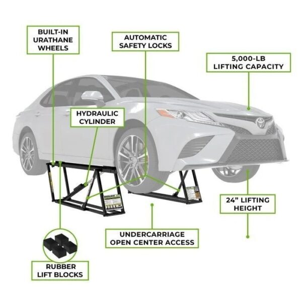 Ranger QuickJack Portable Car Lift System