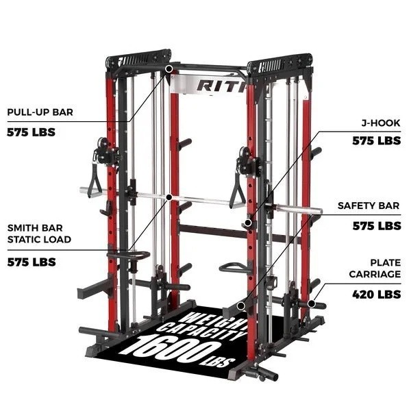 ritfit-m1-pro-smith-machine-home-gym-package-1780617097955-3 RitFit M1 Pro Smith Machine Home Gym Package