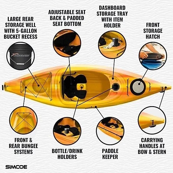sun-dolphin-simcoe-10-4-sit-in-recreational-kayak-with-paddle-tequila-1780618460907-4 Sun Dolphin Simcoe 10.4, Sit-in Recreational Kayak with Paddle, Tequila Sunrise