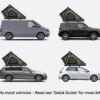 TentBox Cargo 2.0 Roof Top Tent