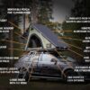 TentBox Cargo 2.0 Roof Top Tent