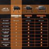 traeger-ironwood-885-pellet-grill-1780619742042-2 Traeger Ironwood 885 Pellet Grill