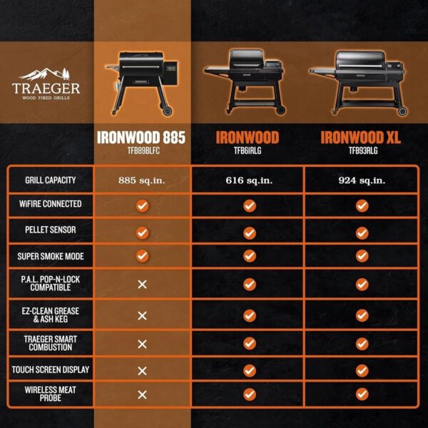 traeger-ironwood-885-pellet-grill-1780619742042-2 Traeger Ironwood 885 Pellet Grill