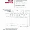 tytus-fresno-series-5-burner-grill-tdt-021-1780620259258-4 TYTUS Fresno Series 5 Burner Grill TDT-021