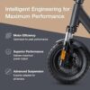 vmax-vx4-electric-scooter-1780620518692-3 VMAX VX4 Electric Scooter