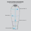 wind-river-outdoor-company-chilkoot-sleeping-bag-1780621499839-7 Wind River Outdoor Company Chilkoot Sleeping Bag
